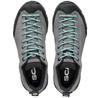 Треккинговые ботинки Scarpa Mojito Trail GTX