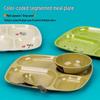 Commercial Melamine Canteen Dining Plate