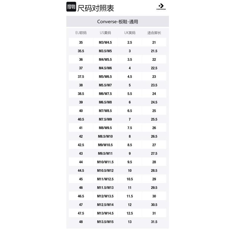 Converse One Star Pro Stylish and Versatile Non-Slip Low-Top Board Shoes Unisex Blue Gold