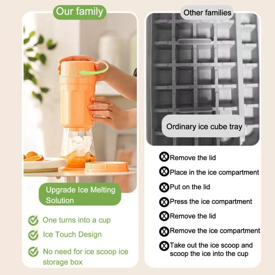 Ice Cube Mold with Sealed Lid Twist Release Ice Tray for Odor-Free Ice Storage BPA-Free Easy Ice Release Ice Cube Maker