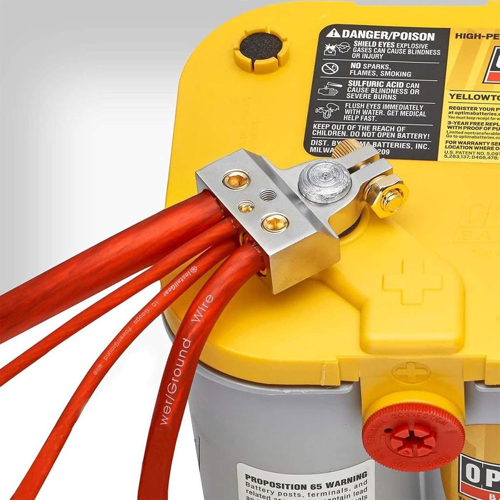 Battery Terminals, 0/2/4/8/10 Gauge Battery Terminal Connectors With Shims And Protective Covers, Suitable For Car, Marine And Truck Conversions