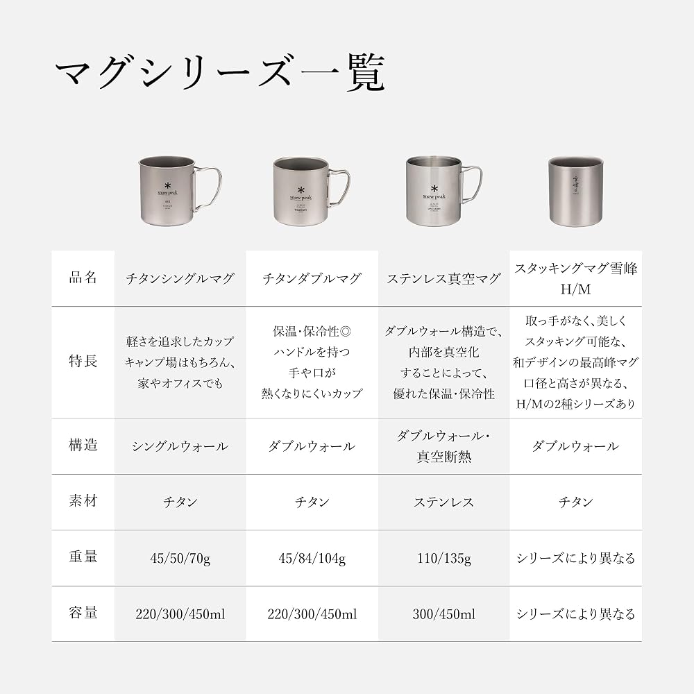 Snow Peak Titanium Single Mug 450ml Lightweight Camping Cup