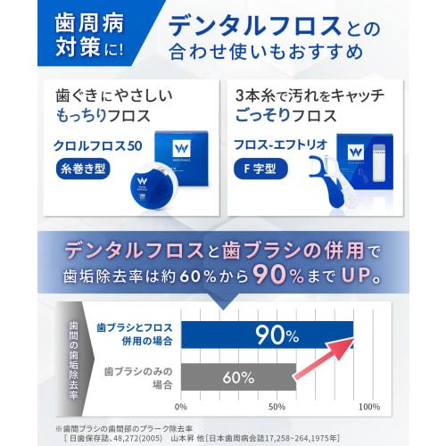 Dentifrice Haleine Fraîche White Essence Breath Tech, Saveur Menthe Herbacée (2 tubes)