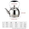 Bollitore da tè in acciaio inossidabile spesso, Bollitore ad alta capacità, Bollitore da tè per ristorante, Teiera a fiore per hotel, 1,5/2,0 L