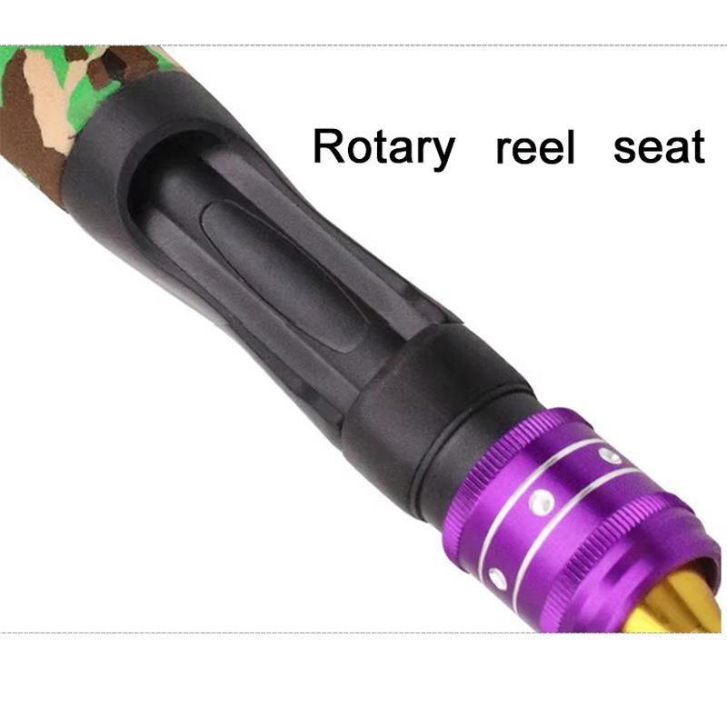 1set 61cm Carbon Ice Fishing Rod, 2-Section Spinning Rod for Winter Raft Shrimp Carp Fishing,Portable Lightweight Fishing Tackle