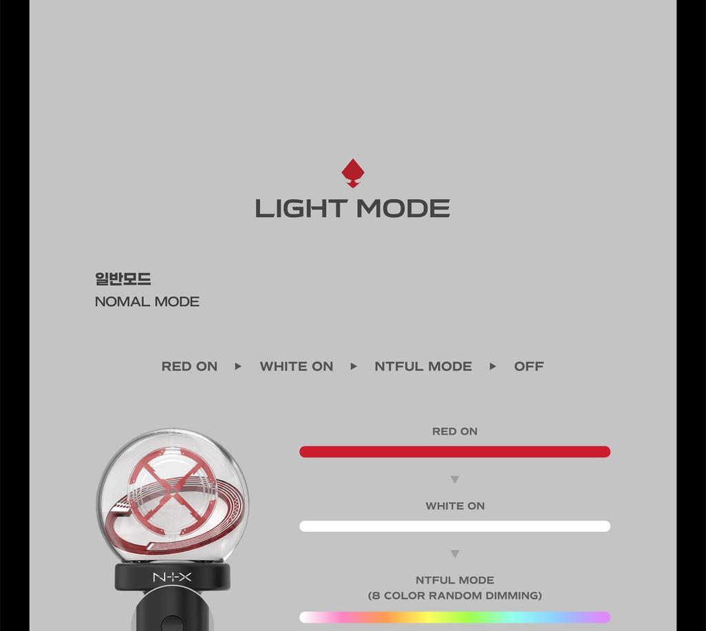 NTX OFFICIAL LIGHT STICK (Fanlight)
