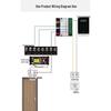 Dahua DH-ASI20A-MK Indoor Access Control Kit CN plug (adapter included)