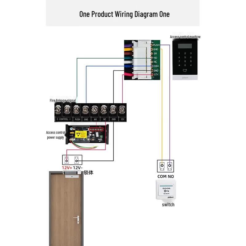 Dahua DH-ASI20A-MK Indoor Access Control Kit CN plug (adapter included)