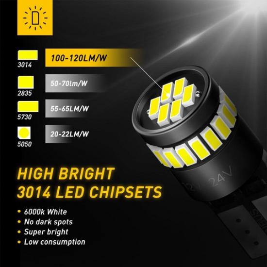 AUXITO T10 2X LED Wedge Interior Super Light 6000K White Bright 194 2825 12-24V