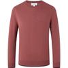 Warme Kleidung – Pullover & Langarmshirts