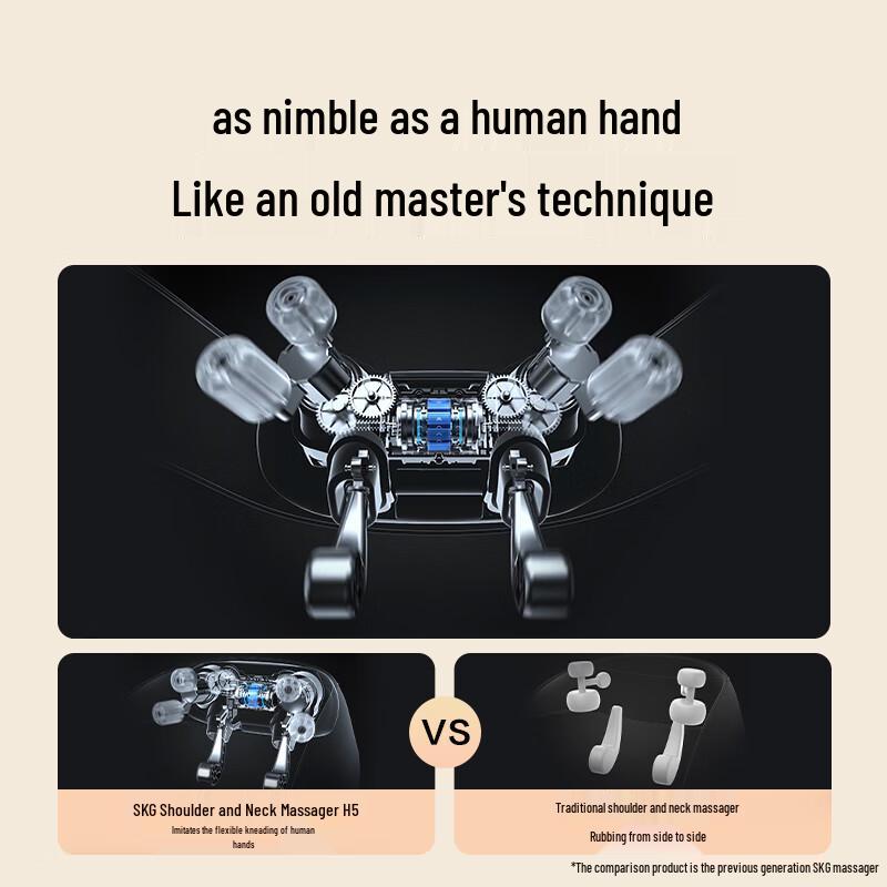 SKG H5 Cervical & Shoulder Massager