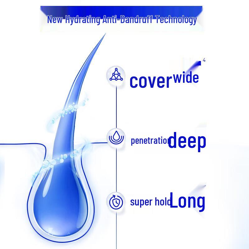 Head & Shoulders Silky Smooth Anti-Dandruff Shampoo