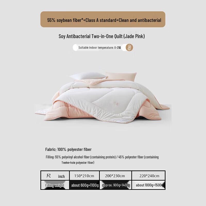 

Mercury Class A 55% Soy Fiber Blend 2-in-1 All-Season Quilt