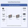 netLINK HTB-3100 Series 100Mbps Fiber Optic Transceivers