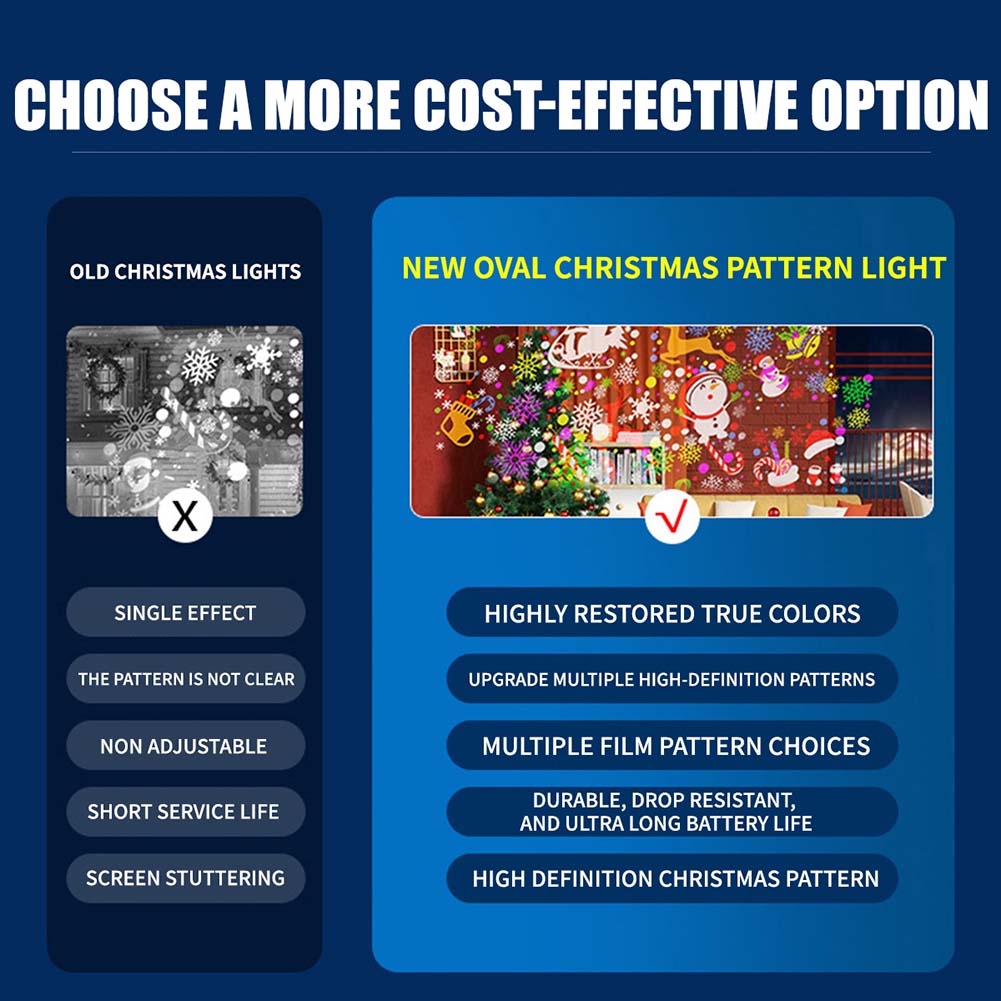 Dynamic Stage Effects LED Christmas Lamp Projection Atmosphere Light