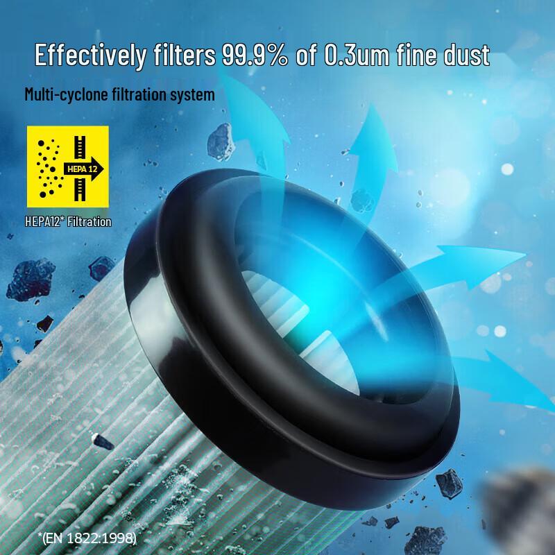 Karcher VC 6 Cordless Stick Vacuum Cleaner