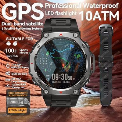 Electrónica inteligente – Relojes inteligentes