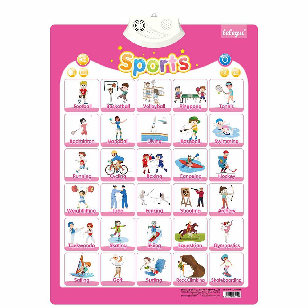 Poster Parlante da Parete Sportivo Poster Interattivo Apprendimento Alfabeto per Bambini Piccoli Miglior Regalo Educativo per Bambini e Bambine Età Suoni delle Lettere