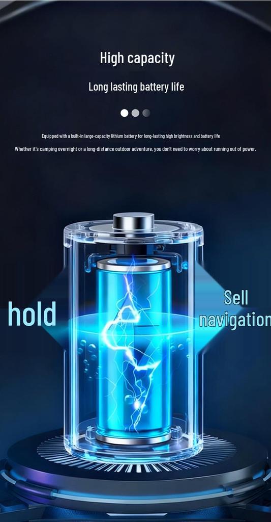 High-Brightness Magnetic USB Rechargeable Flashlight with Side Light for Outdoor Use