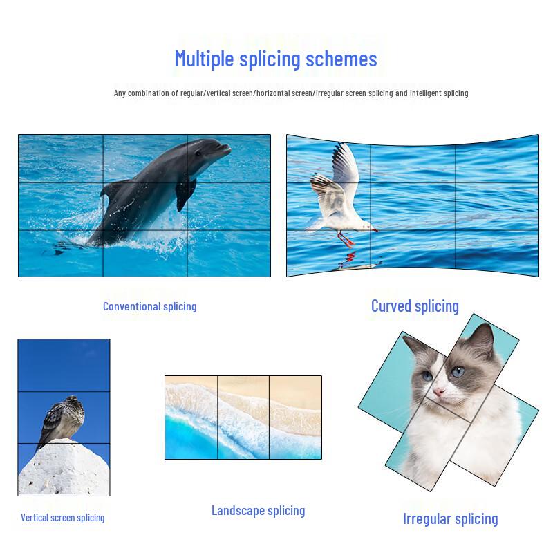 LCD Splicing Display Screen System CN plug (adapter included)