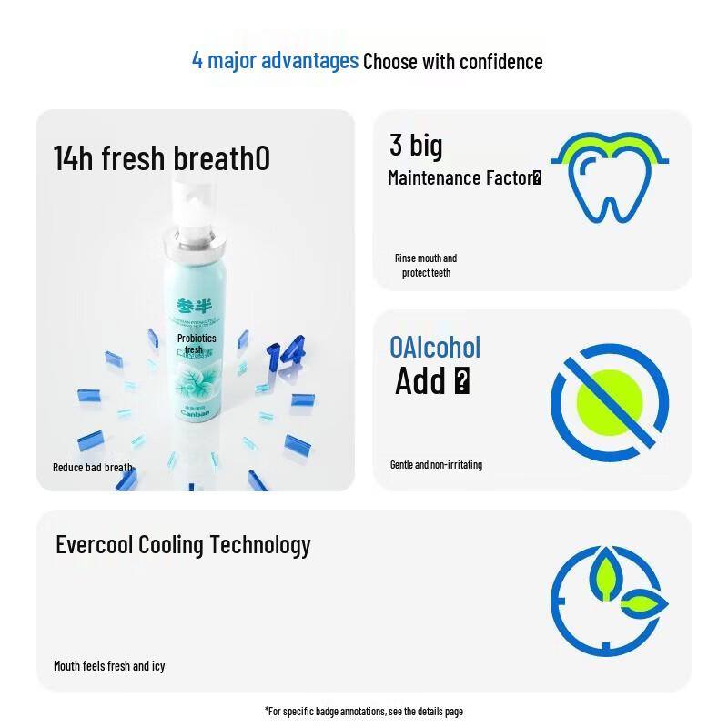 Cenban Probiotic Invigorating Mint Oral Spray 5-Pack