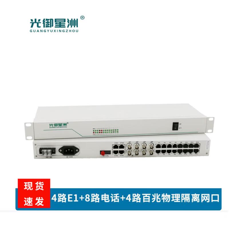 GY-4E14FE8P Multi-service Fiber Optic Transceiver