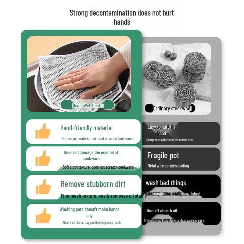 Meiliya Magic Mesh Cleaning Cloths