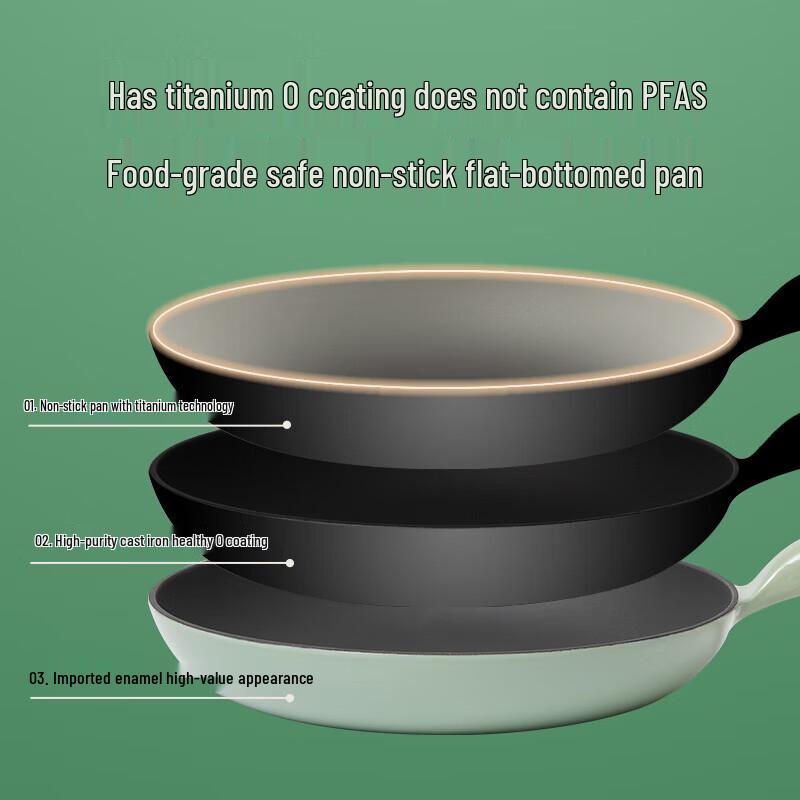 Titan-Emaille-Gusseisen-Pfanne