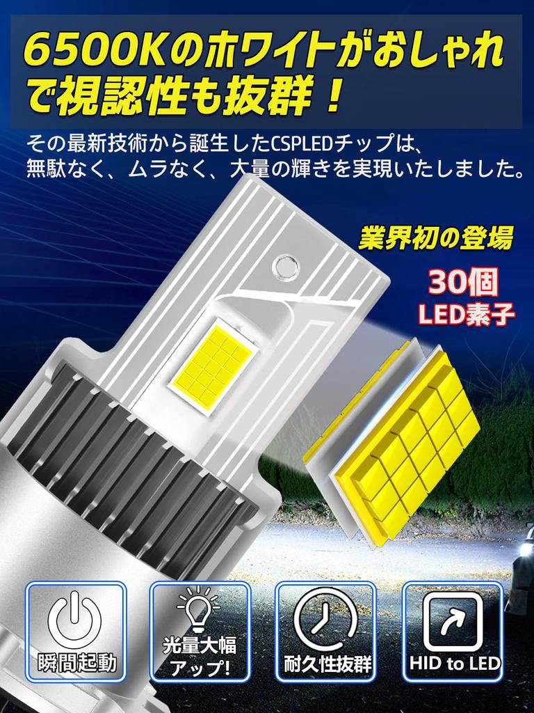 Briteye D4S LED Vehicle Inspection Super Bright 6500K No Dark Compatible with Factory HID d4sled Bulbs with No Dual Copper Base Innovative Easy