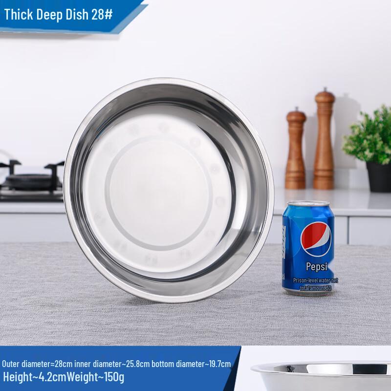Stainless Steel Deep Dish Round Plates (10-Pack)