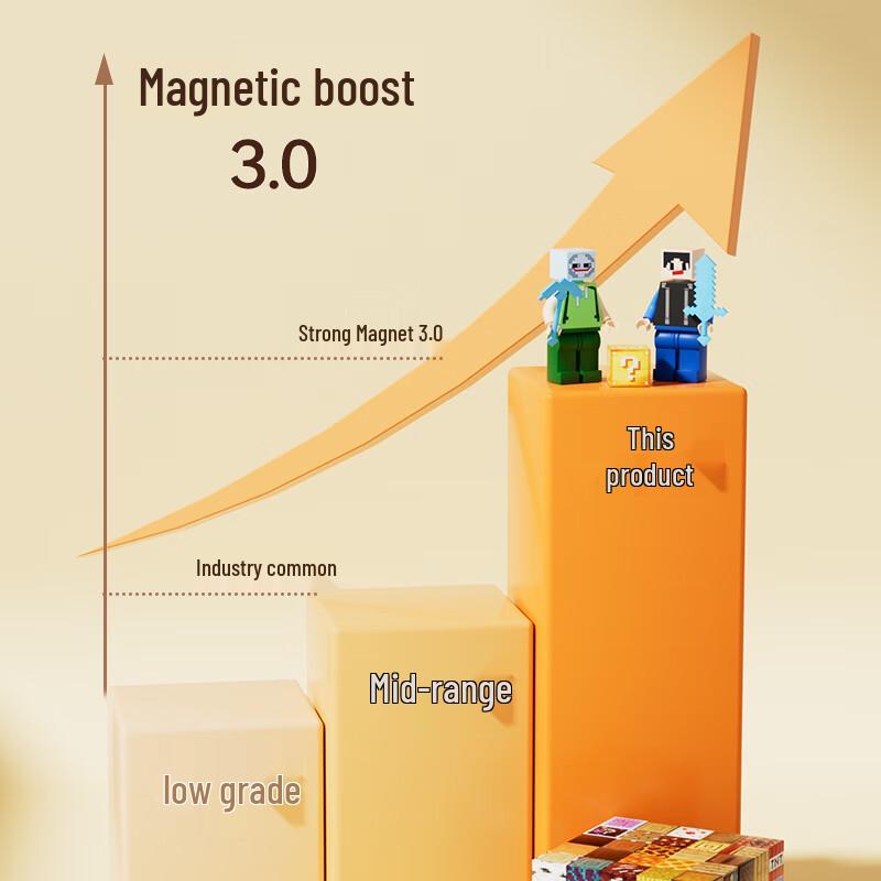 Xinge Magnetic Building Blocks Set