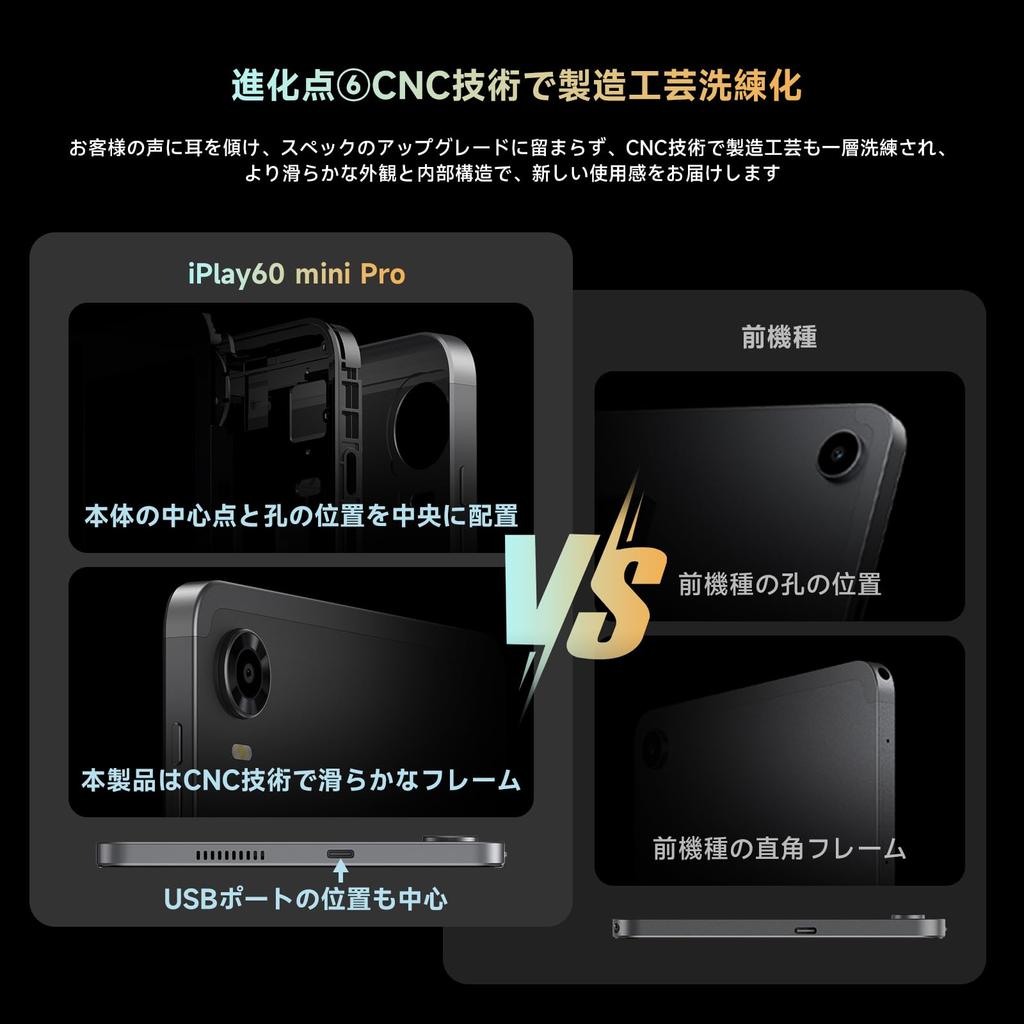 ALLDOCUBE iPlay60 Mini Pro Android 15 Tablet with Face 4G Dual Helio G99 1920x1200 FHD Widevine 6050mAh Gravity Light Auto Brightness Cameras 8.4-inch