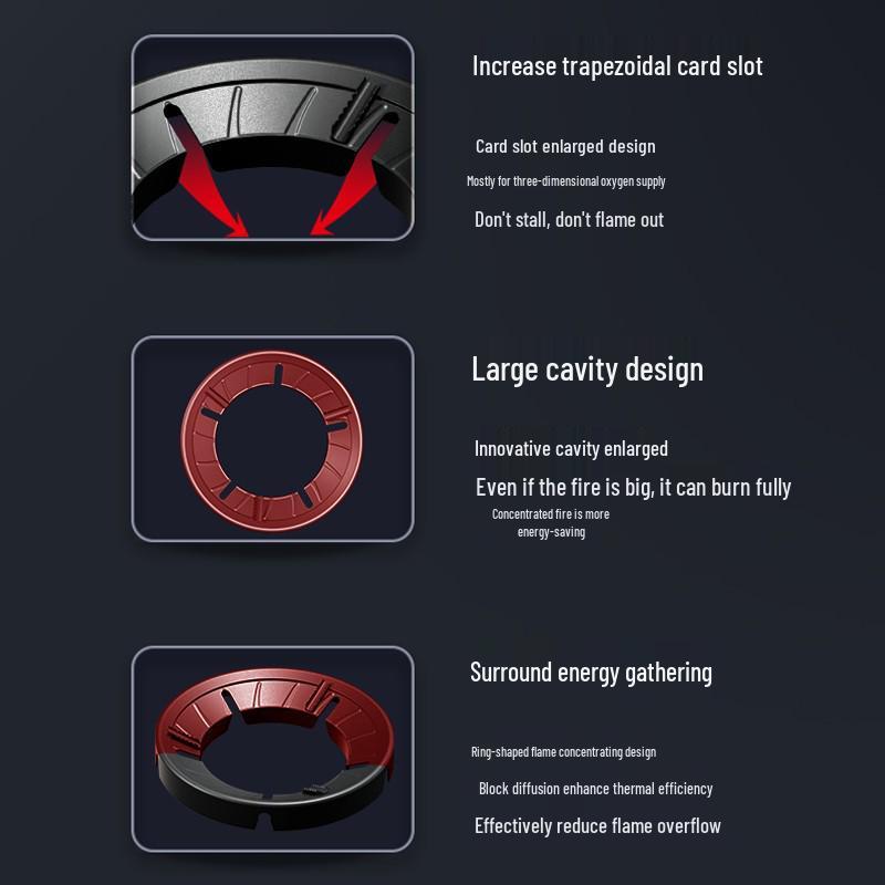 Gasherd winddichter Energiesparring - Universelle rutschfeste Halterung