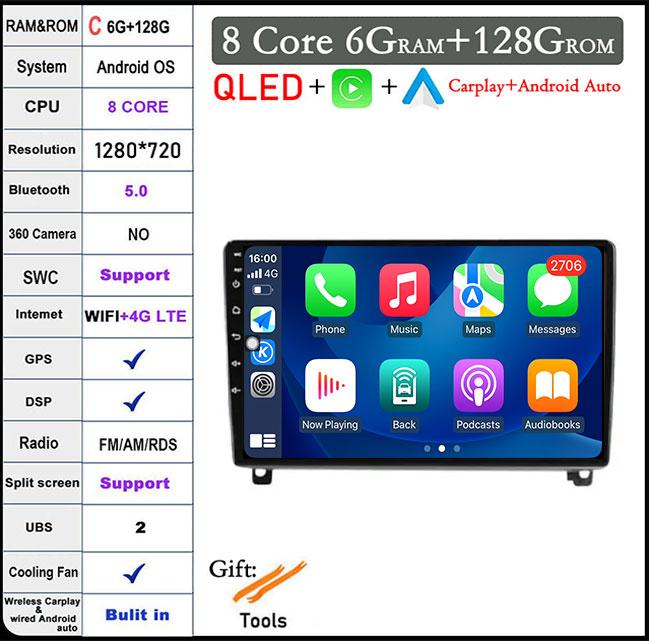 Android14 For Peugeot 407 1 2004 - 2011 Auto Car Stereo Radio Video Multimedia Player Monitor Navigation GPS Autoradio Head Unit