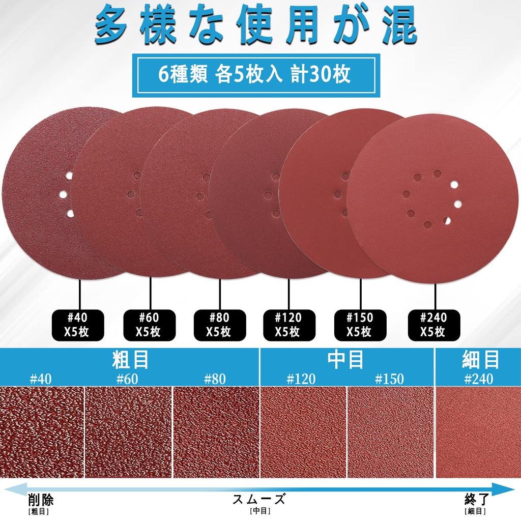 IROKCAKPT Set de șlefuire foi fiecare de și pentru Discuri electrice și de lustruire a metalului, 225mm, 8 găuri, Rotund, 30 de bucăți (5 #40, #60, #80, #120, #150, #240)