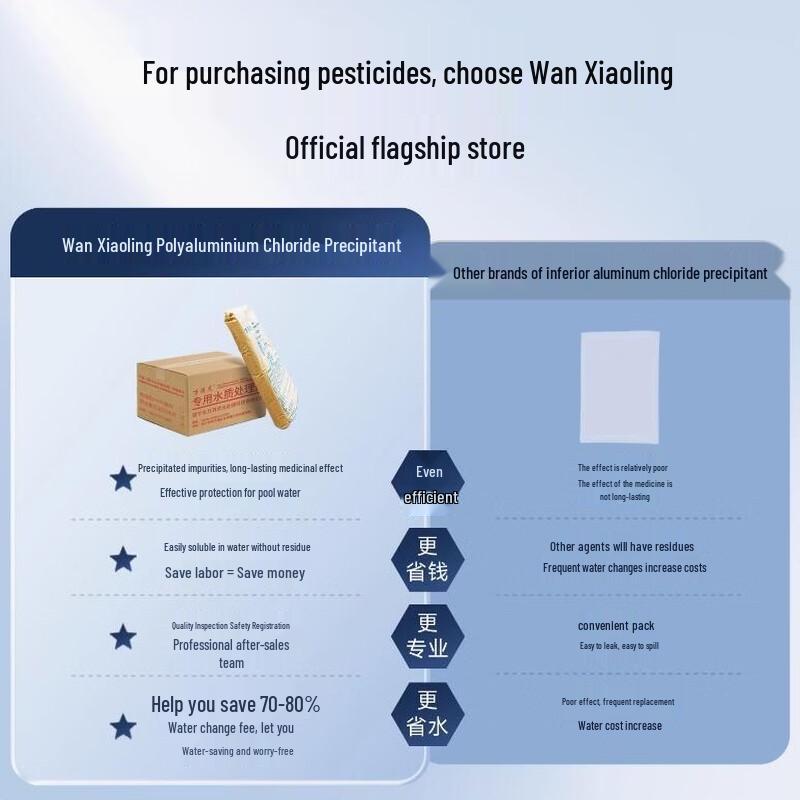 Wanxiaoling Swimming Pool Clarifier Flocculant