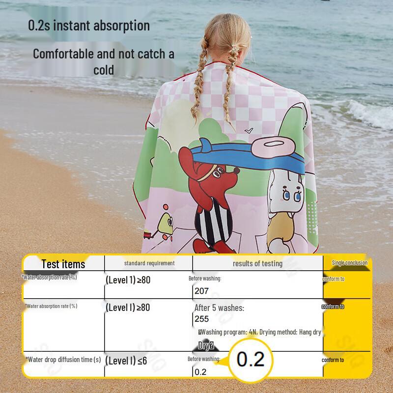 Lemon Baby Kids Quick-Dry Wearable Beach Swim Robe