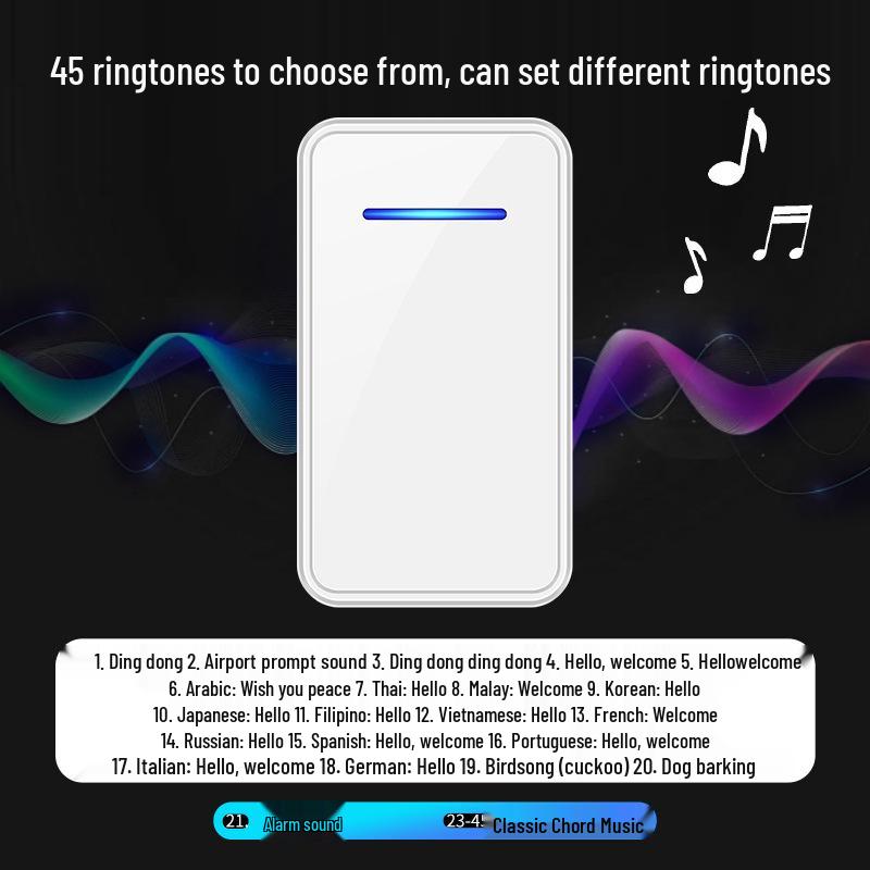 Split Door Sensor Greeter with Voice Prompt for Store Entry