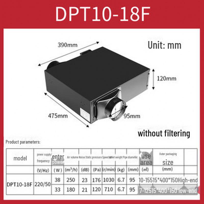 Nanyang Youwei Ultradünner Leiser Luftgebläse mit PM2.5-Reinigung