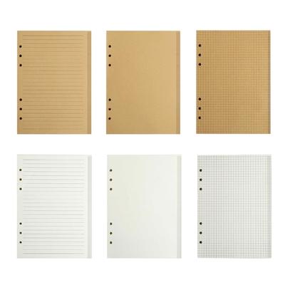 Defter ve Bloknotlar – Dizüstü Bilgisayarlar