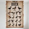 Vintage Types of Duck Illustration Metal Tin Sign, Educational Old Field Guide Style Poster for Home Bar Man Cave Cafe Decor, 12