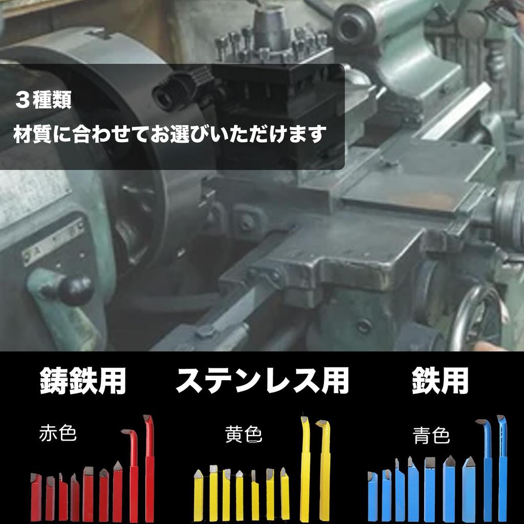 Mini DIY Cutting Tool Set of HSS for Iron A'sTool Lathe, Lathe, 9, Steel, Blue,