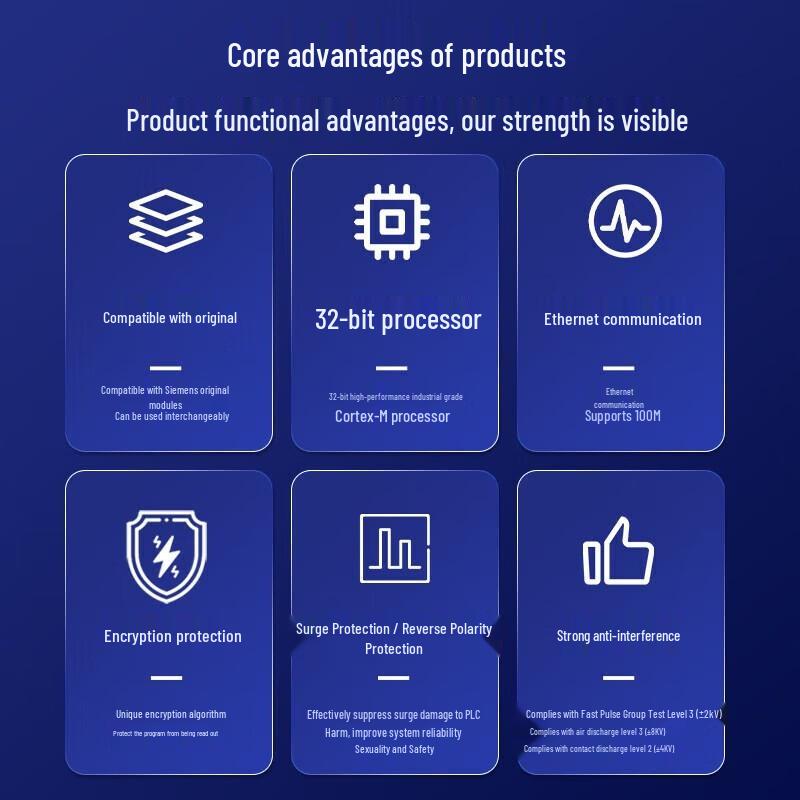 AIMUXUN Compatible Programmable Logic Controller (PLC)