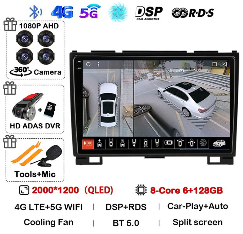 Android 14 Carplay Auto 360 Camera For Great Wall Haval Hover H5 H3 2011-2016 Car Radio Multimedia Player GPS Navigation Stereo
