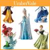 Hoge Kwaliteit Pvc Frozen Prinses Elsa Anna Sneeuwwitje Lange Haaren Pop Huis Ornament
