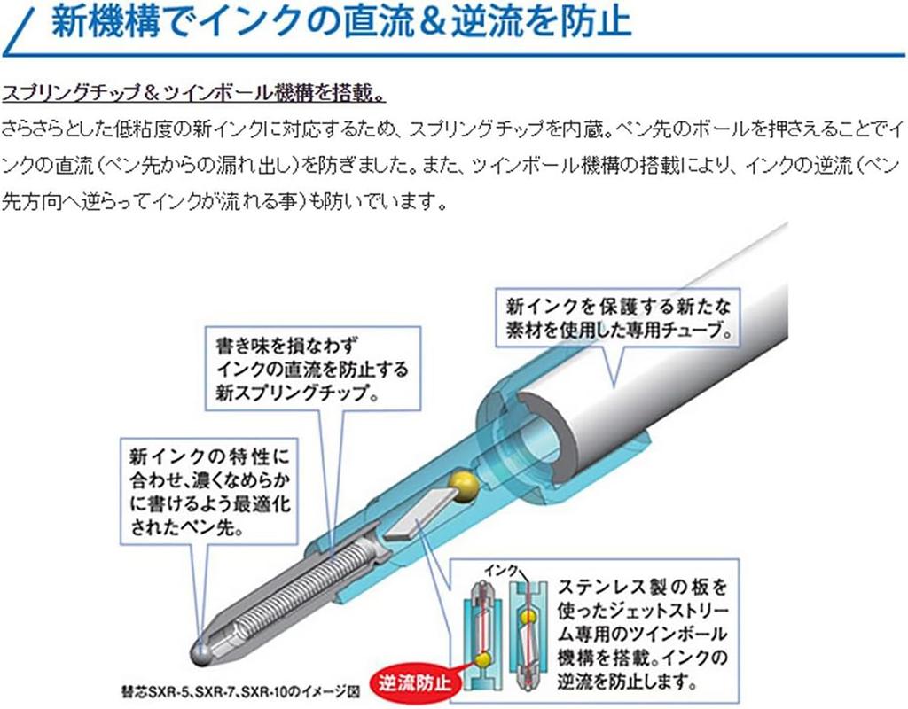 Mitsubishi Pencil uni Jetstream Standard Ballpoint Pen Black Oil-Based 0.5mm [1 pen] SXN15005.24