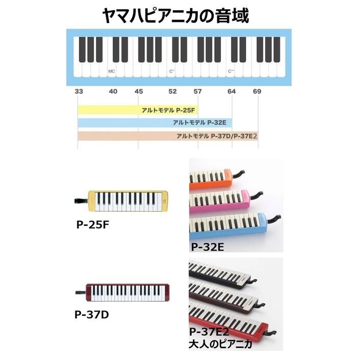 Yamaha Pianica P-37D - Maroon3-Octave Diatonic Harmonica with Hard Case - Red