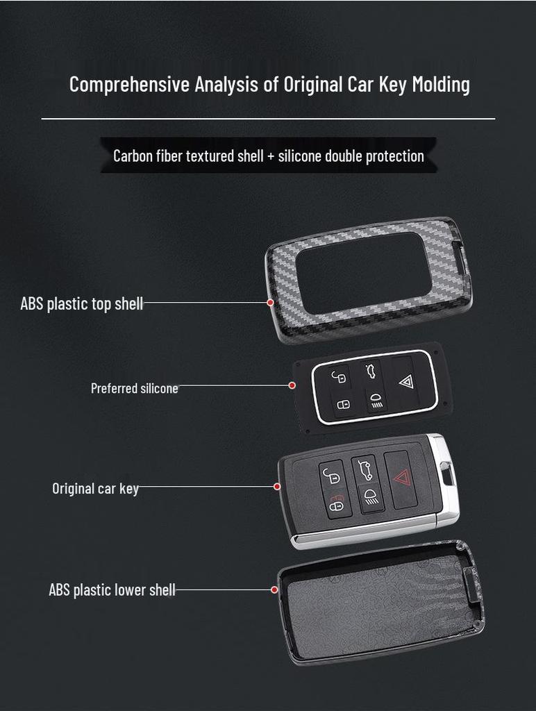 Premium Carbon Fiber Key Case for Jaguar XFL/XEL/XJL/EPACE/FPACE