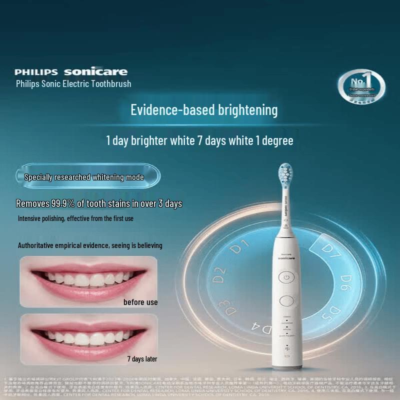 Philips Sonicare ExpertClean 7481 Electric Toothbrush CN plug (adapter included)