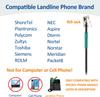 Telephone Headset, Single Ear, Noise-Canceling Microphone, Headphone for Landline Telephones, Wantek RJ9, Call Center Telephone Headset, Compatible Wi